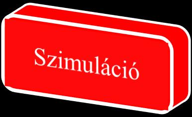 Kiviteli terv TMMK