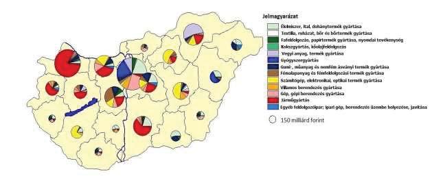 7.BBK.2016. Báthory-Brassai Konferencia Óbudai Egyetem 2. ábra. A feldolgozóipari termelési érték ágazati megoszlása a megyékben és Budapesten (2014) Forrás: [3] Az 1.