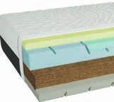zónával 3238223 85 000 S75 RUGÓS MATRAC Luxus minőségű, megfordítható matrac két keménységi fokozattal,