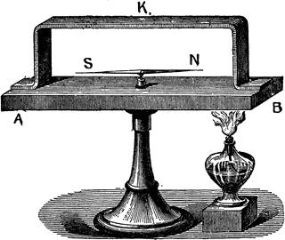 1. Irodalmi áttekintés 1.1. Termoelektromos jelenségek A termoelektromos jelenségek megismerése az 1820-as évek elején Thomas Johann Seebeck felfedezésével vette kezdetét.