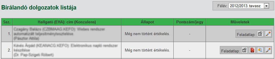 lehet: Még nem történt értékelés olvasható, ha a bíráló még nem mentette el (és nem is véglegesítette) a bírálatát; Az értékelés nem végleges!