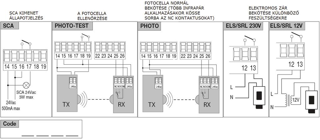 nem garanciális hibához vezet.