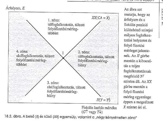 Copyright 2006 Pearson