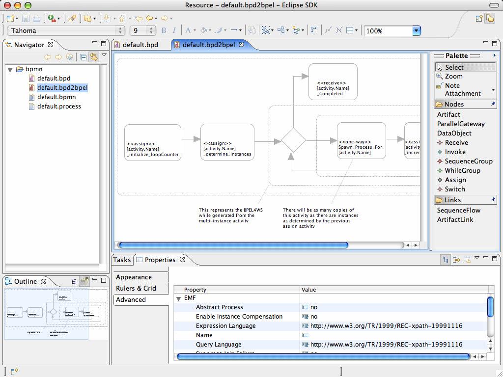 Példa: GMF alapú szerkesztők generálása Develop Graphical Definition *.gmfgraph Create GMF Project Develop Tooling Definition Create Generator Model *.gmfgen *.ecore Domain Model(s) *.