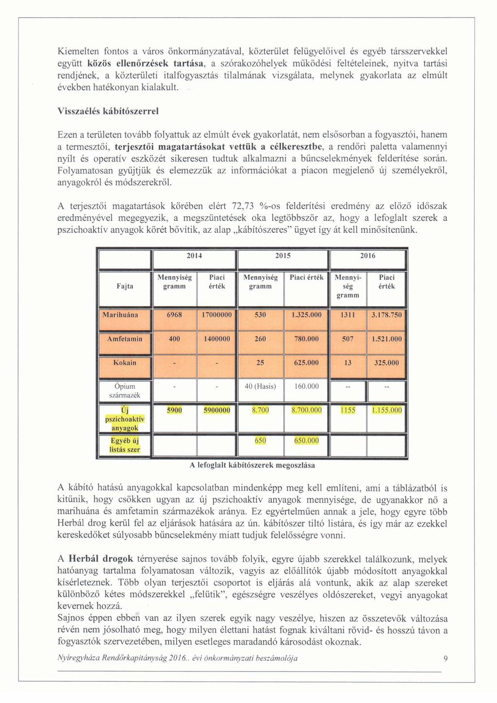Kiemelten fontos a város önkonnányzatával, közterület felügyelőivel és egyéb társszervekkel együtt közös e ll enőrzése k tartása, a szórakozóhelyek műkődési feltételeinek, nyitva tartási rendjének, a