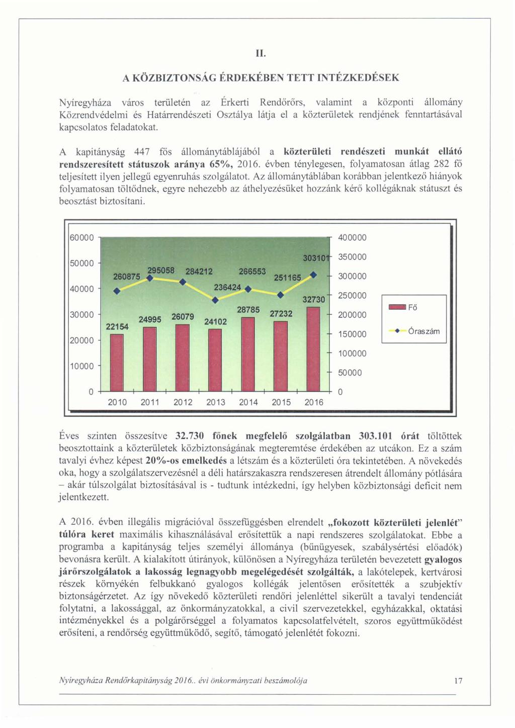 II. A KÖZBIZTONSÁG ÉRDEKÉBEN TETT INTÉZKEDÉSEK Nyíregyháza város tetületén az Érkerti Rendőrőrs, valamint a központi állomány Közrendvédelmi és Határrendészeti Osztálya látja el a közterületek
