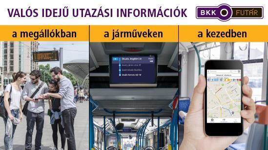 Forgalomirányítási és