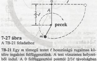 az asztara az 2. ábrán átható módon.