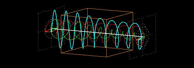 CD spektroszkópia Szilágyi András, Enzimológiai Intézet Δɛ = ɛ R ɛ L =ΔA / (c l) (M -1 cm -1 ) [Θ] = 100 Θ /