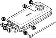 Használatbavétel 27 14 Vaku 15 A kamera lencséje 16 Micro USB-csatlakozó 17 Hangszórók 18 Nokia AV-csatlakozó (3,5 mm) 19