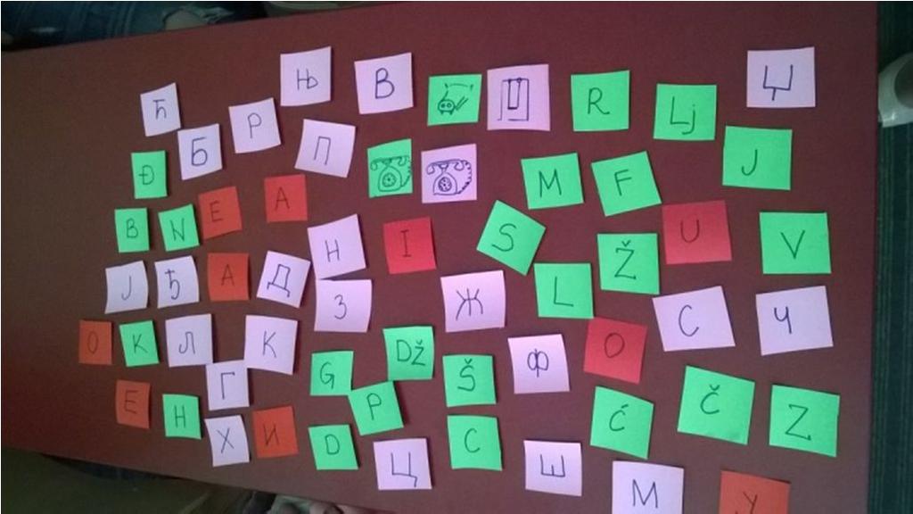 principu igre memorije, uparuju se slova latiničnog i
