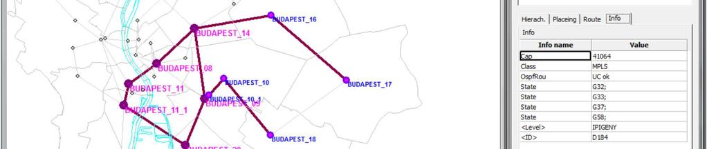 Routing of the impacted