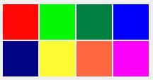 2.7.3 ábra A hálózat tanító adatainak megfelelő színek 2.7.4 ábra Színeket reprezentáló SOM térkép inicializációja random értékekkel Tanítás után a térkép topológiája a tanító színeknek megfelelően változik (2.