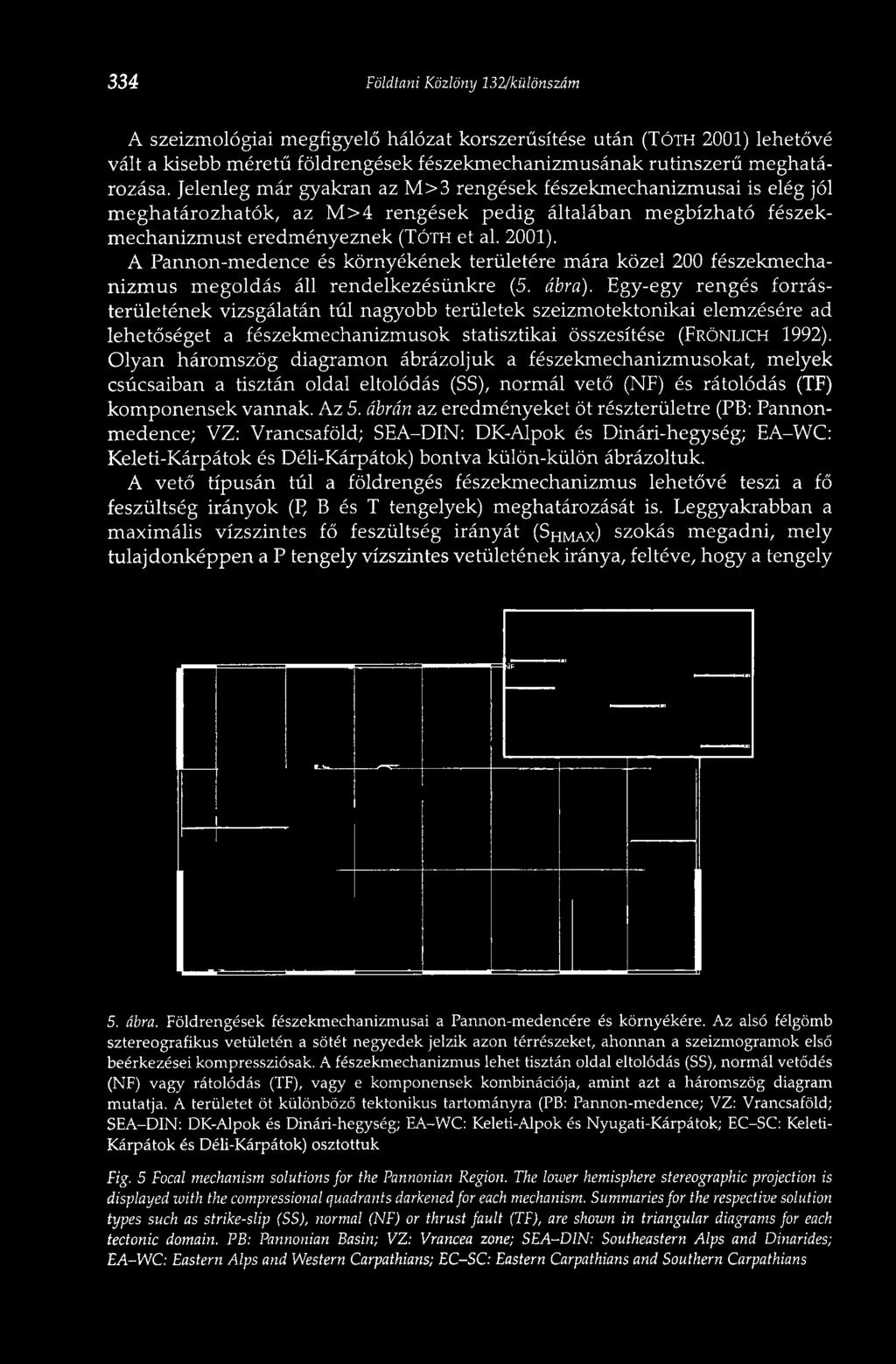 A Pannon-medence és környékének területére mára közel 200 fészekmechanizmus megoldás áll rendelkezésünkre (5. ábra).