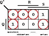 Szekvenciális hálózatok RS- alap flipflop RS-flipflop NOR megvalósítása: + Q = R ( S + Q) = R + ( S + Q) tárolás törlés beírás A KV diagramban bekarikázott állapotok a stabil állapotok Amíg a