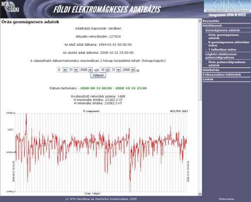 nem automatikus, egyedi elbírálás alapján történik.