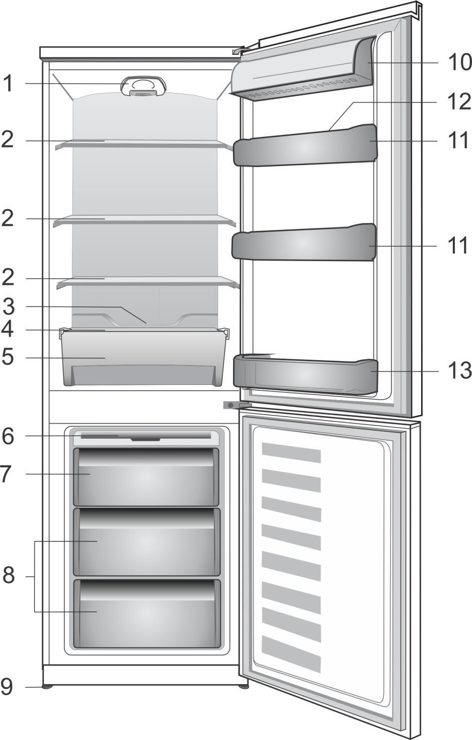 1 Figures that take place in this instruction manual are schematic and may not correspond exactly with your product.