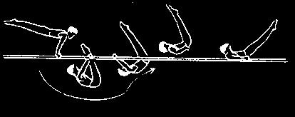 - Long swings in hang en 1 or 2 bars and Underswings - Elementos de impulso por la suspensión