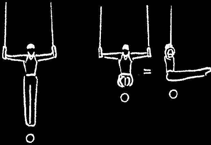 ). 12. (Hirondelle) 13. Suspension faciale horizontale (2 s.). Hanging scale frontways (front lever) (2 s.