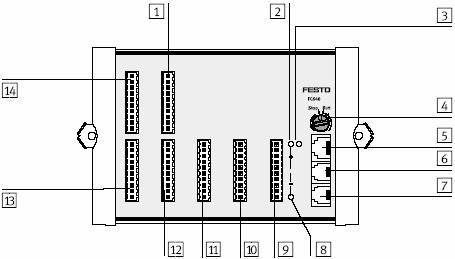 Programozható Logikai Vezérl rlő Ipari számítógép Speciális hardveregység és felhasználói program Technológiai folyamatok tárolt programú vezérlése, szabályozása Folyamatirányító rendszerek