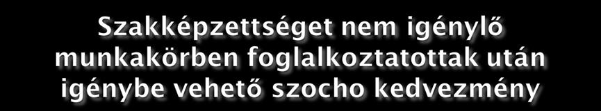 100 ezer forint 14,5 százaléka Egész hónapra érvényesíthető törthónap esetén is Nem érvényesíthető, ha az