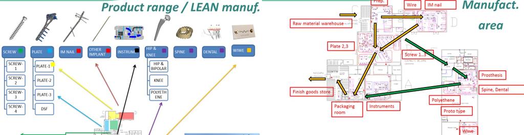 Jelen EGER - Korszerű CNC gépek, - CAM