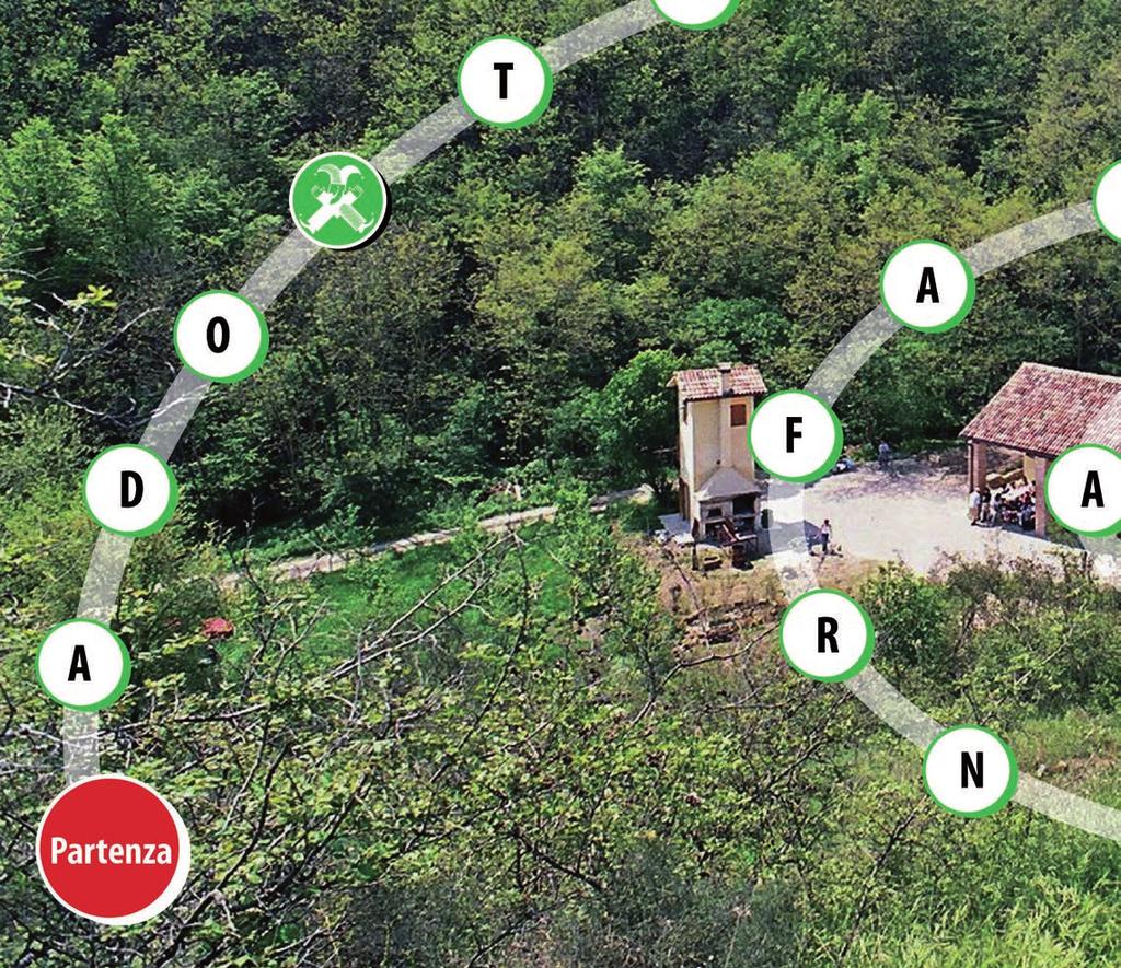 sosta 1 In un complesso agrituristico Prima del