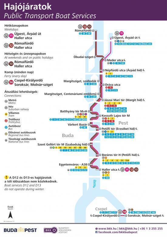 holtvízi sebesség [km/h] holtvizi sebesség [km/h] A BKV hajók üzemi profilja D11 viszonylat menetdiagramja hegymenet 18 16 14 12 10