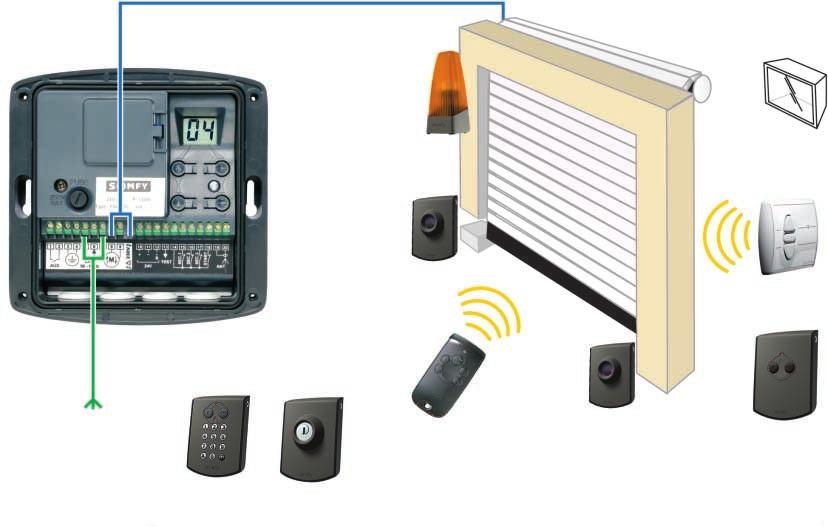 Comandă Axroll NS pentru ușile de garaj tip rulou Denumire Axroll NS pentru motor tubular de 230V telecomenzi compatibile Keytis 2, 4, Keygo 4 și Telis 1,4 putere maximă: 750W Clasa de protecţie: IP