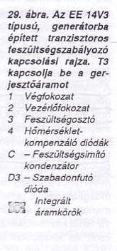 Feszülts ltség g