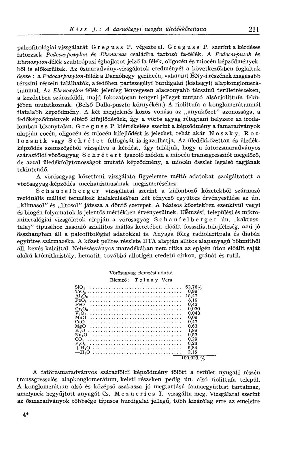 Kiss J. : A darnóhegyi neogén üledékkőzettana 211 paleofitológiai vizsgálatát Greguss P. végezte el. G r e g u s s P.