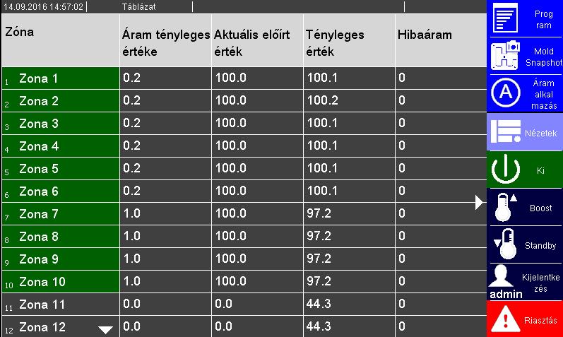 98 14 fejezet Infocenter A B [A] Állapot [B] Paraméter A bevitellel kapcsolatos további részleteket lásd a Számbillentyűzet [C] (44. oldal) fejezetben.