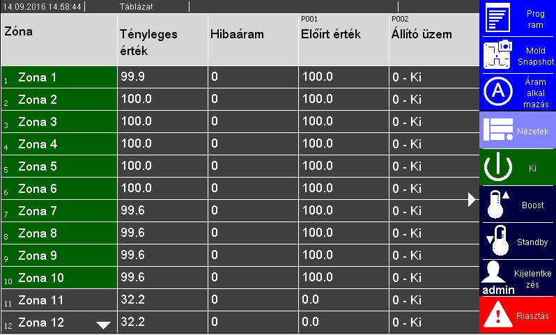 kiválasztva. A B C D A Táblázat nézet az itt látható módon néz ki.