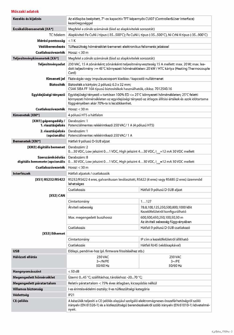 PSG Plastic Service GmbH 155 Üzembe helyezési,