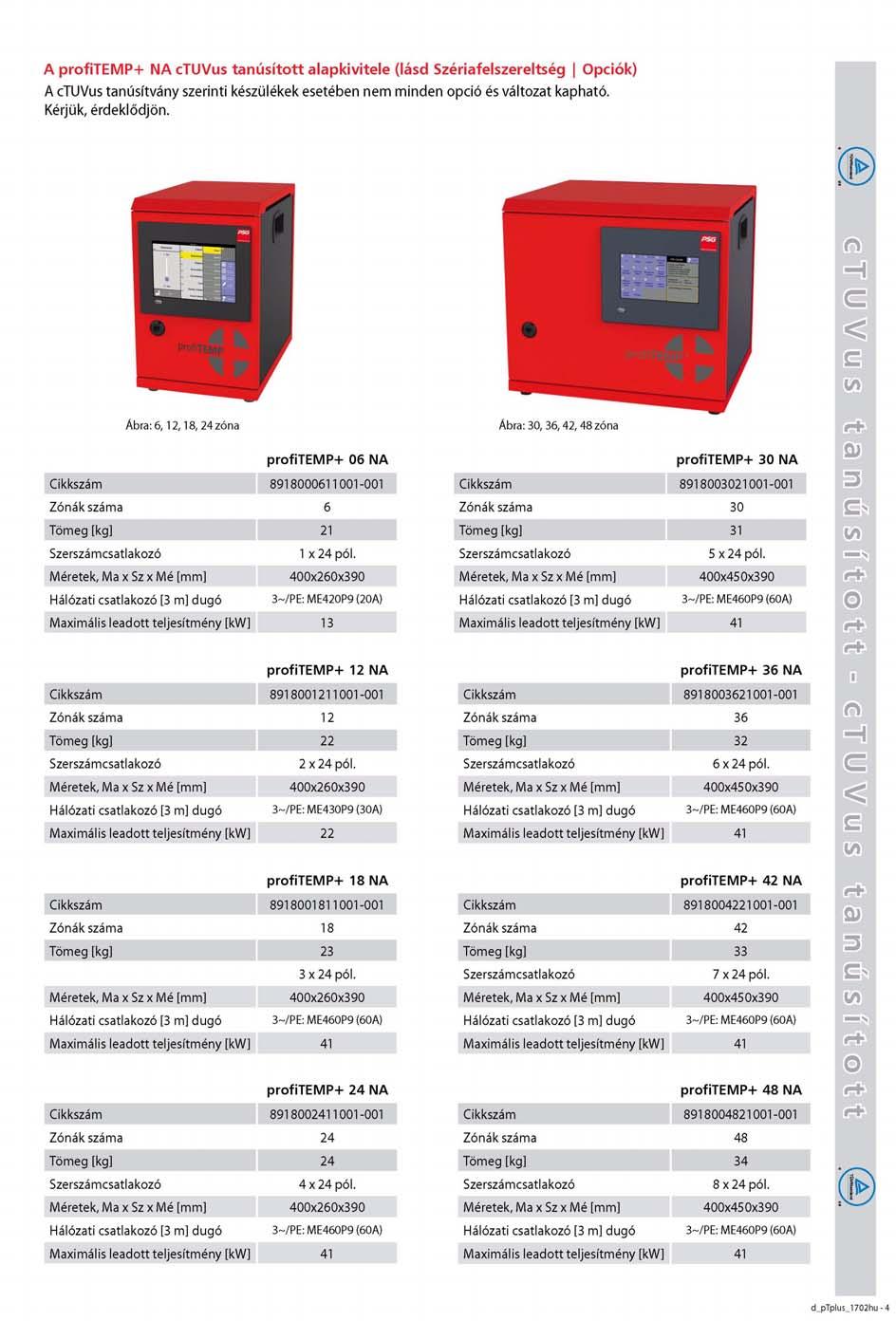 PSG Plastic Service GmbH 157 Üzembe