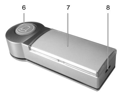 Package Contents - Receiver Wireless