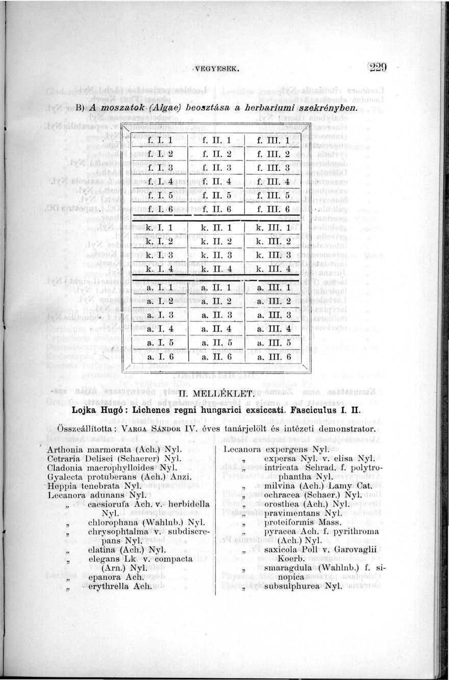 B) A moszatok (Algae) beosztása a herbariumi szekrényben. í. I. 1 f. II. 1 f. III. 1 f. I. 2 f. II. 2 f. III. 2 f. I. 3 f. II. 3 f. III. 3 f. I. 4 f. II. 4 f. III. 4 f. I. 5 f. II. 5 f. III. 5 f. I. 6 f.