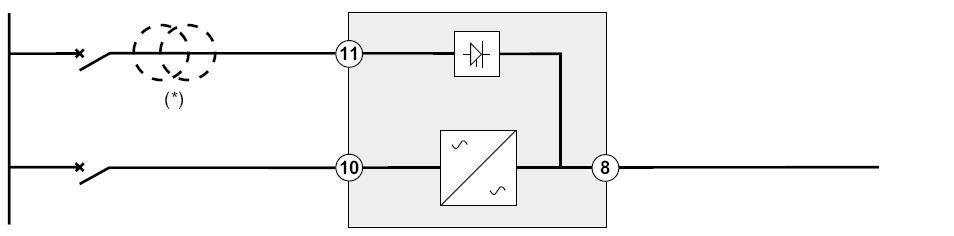 izoláció szükséges Átkapcsolt áramforrás Fő alacsonyfeszültségű kapcsolótábla (MLVS) Izolációs transzformátor Alkatrészszám: 68003 Terhelés Normál áramforrás vagy Átkapcsolt áramforrás Fő