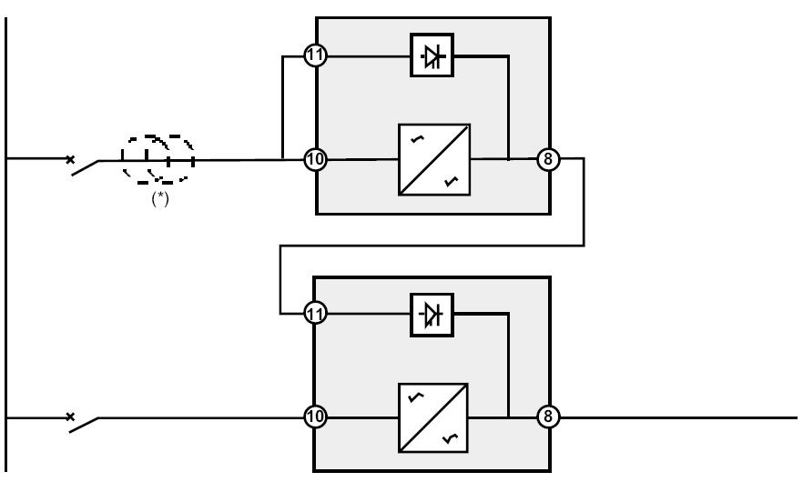 Fő alacsonyfeszültségű kapcsolótábla (MLVS) Terhelés Készenléti állapot Normál áramforrás Teljes redundanciához használt konfiguráció