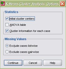 K-Means Cluster