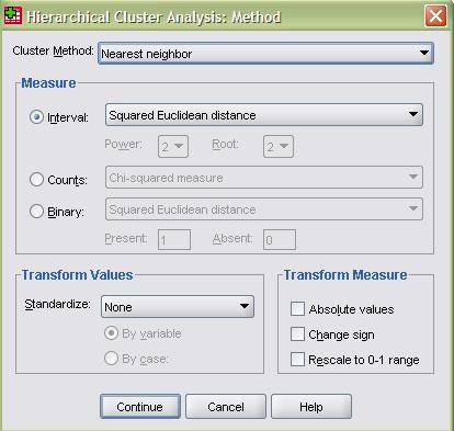 4. Examination of the terms of cluster analysis I. Is the sample representative?