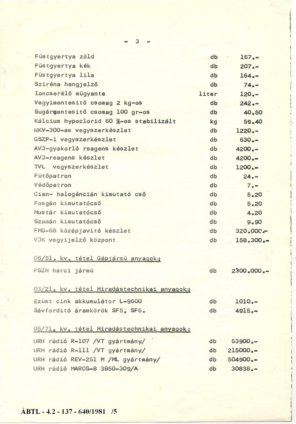 3 Füstgyertya zöld db 167.- Füstgyertya kék db 207.- Füstgyertya lila db 164.- Sziréna hangjelző db 74.- Ioncserélő műgyanta liter 120.- Vegyimentesitő csomag 2 kg-os db 242.