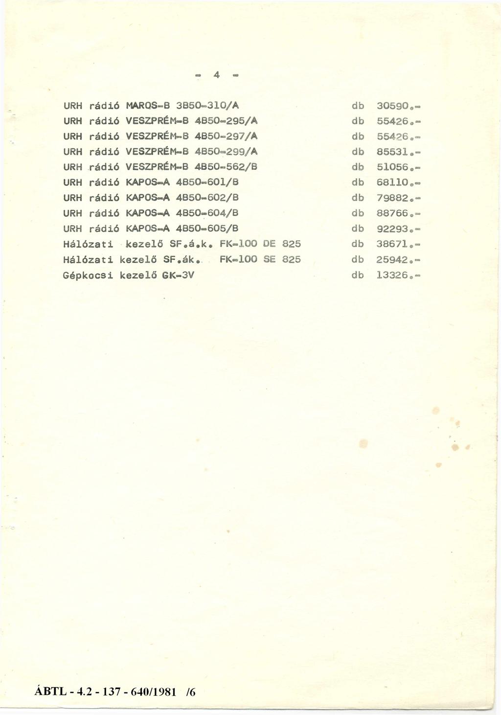 4 URH rádió MARQS-B 3B50-310/A db 30590.«URH rádió VESZPRÉM-B 4B50-295/A db 55426.- URH rádió VESZPRÉM-B 4B50-297/A db 55426.- URH rádió VESZPRÉM-B 4B50-299/A db 85531.