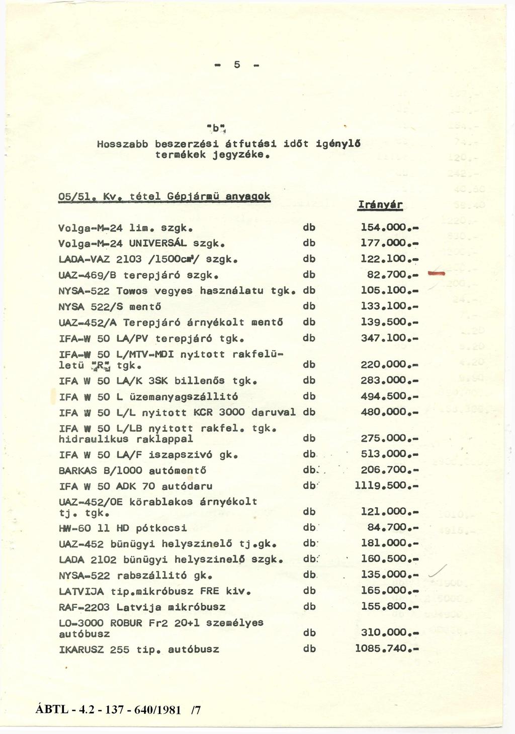 5 "b* Hosszabb beszerzési átfutási időt igénylő termékek jegyzéke* 05/51* Kv* tétel Gépjármű anvaaok Irányár Volga-M-24 lim* szgk* db 154.000.- Volga-M-24 UNIVERSÁL szgk* db 177.000.- LAOA-VAZ 2103 /1500c*/ szgk.