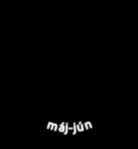 XXXII 32014 m áj-jú n Základný kameň UVP a VC položený!
