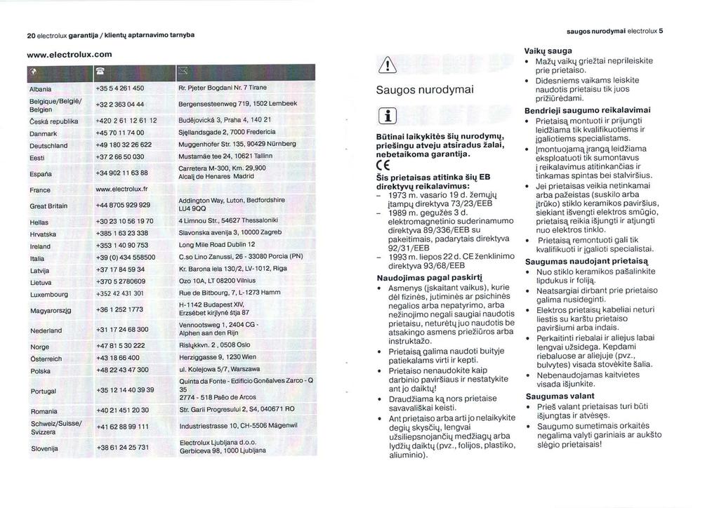 20 electrolux 