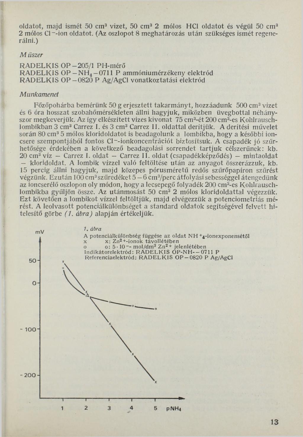 oldatot, majd ismét 50 cm1*3 vizet, 50 cm3 2 mólos HC1 oldatot és végül 50 cm3 2 mólos Cl ~-ion oldatot. (Az oszlopot 8 meghatározás után szükséges ismét regenerálni.