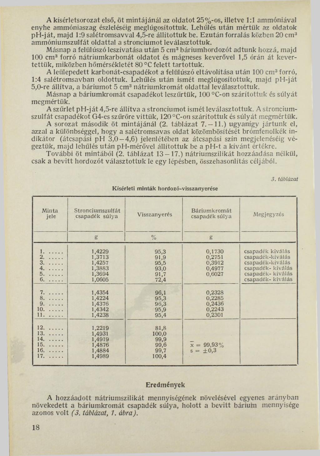 A kísérletsorozat első, öt mintájánál az oldatot 25%-os, illetve 1:1 ammóniával enyhe ammóniaszag észleléséig meglúgosítottuk.