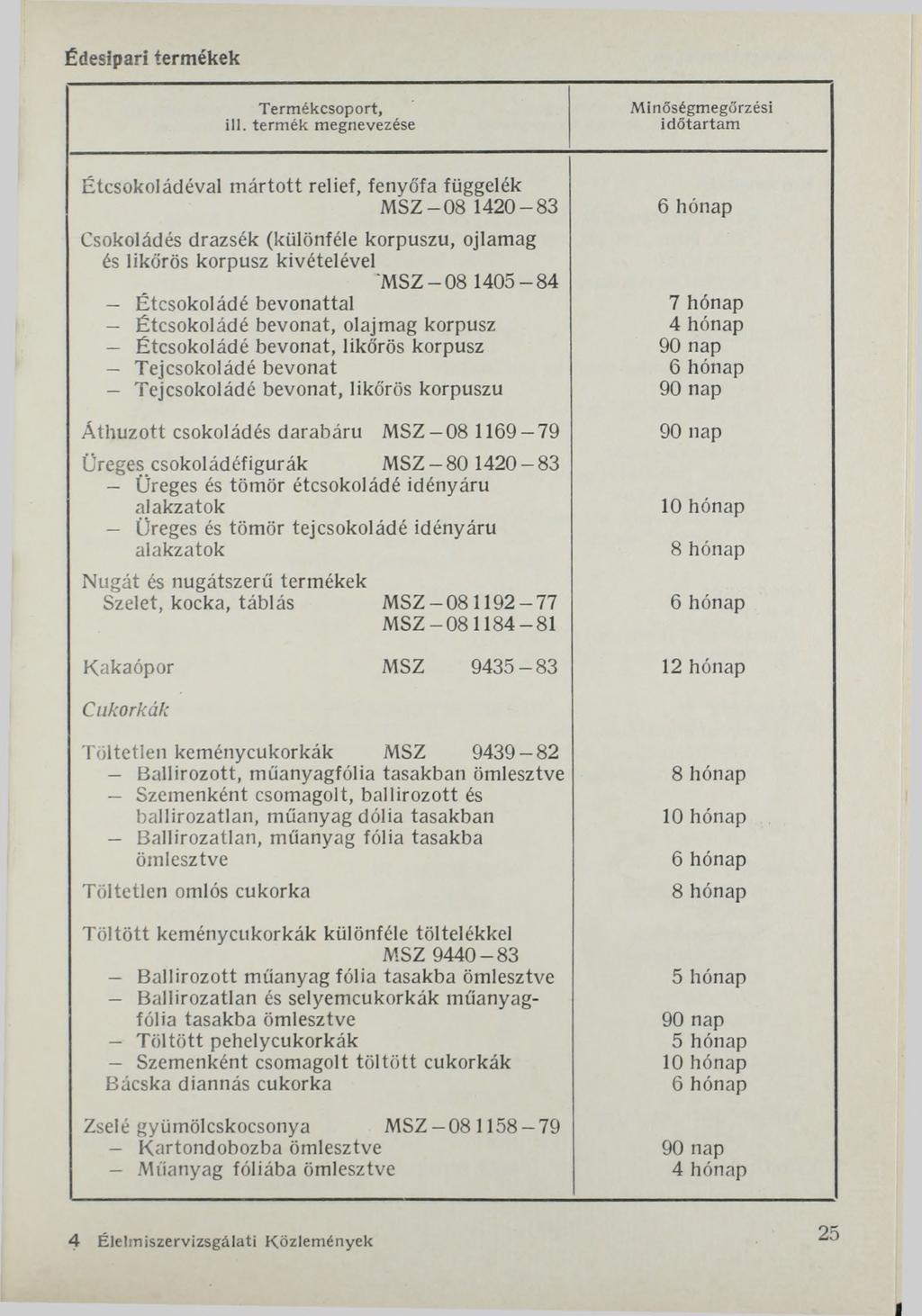 Édesipari termékek Minőségmegőrzési id ő ta rta m Étcsokoládéval mártott relief, fenyőfa függelék M S Z-08 1420-83 Csokoládés drazsék (különféle korpuszu, ojlamag és likőrös korpusz kivételével M S