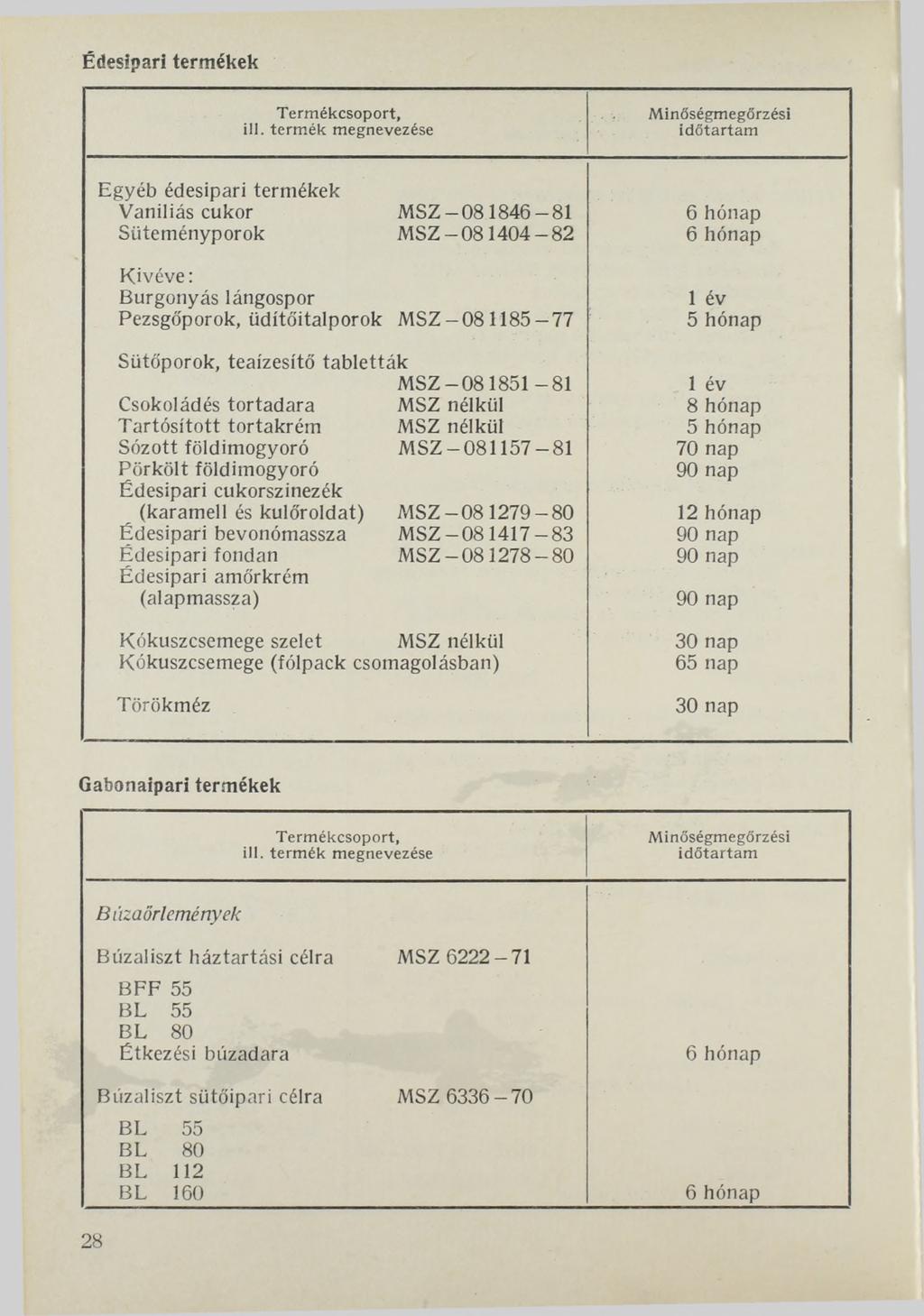 Édesipari termékek Minőségmegőrzési id ő ta rta m Egyéb édesipari termékek Vaníliás cukor M S Z -08 1846-81 Süteményporok MSZ 08 1404 82 Burgonyás lángospor 1 év Pezsgőporok, üdítőitalporok MSZ-0 8
